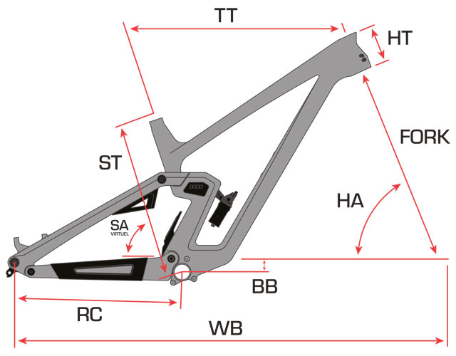 Sunn Kern Mountain Bike EN Geometría