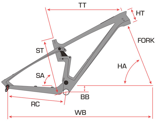 MTB Sunn Shamann TR Geometry